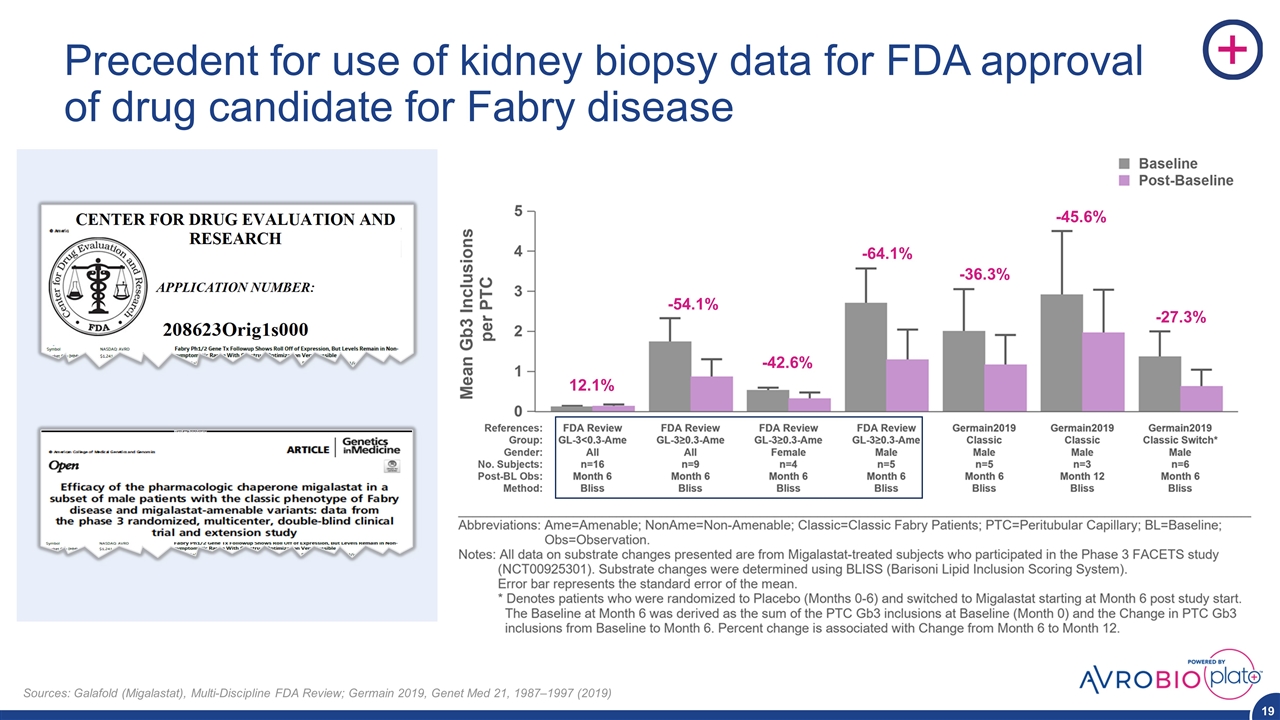 Slide 19