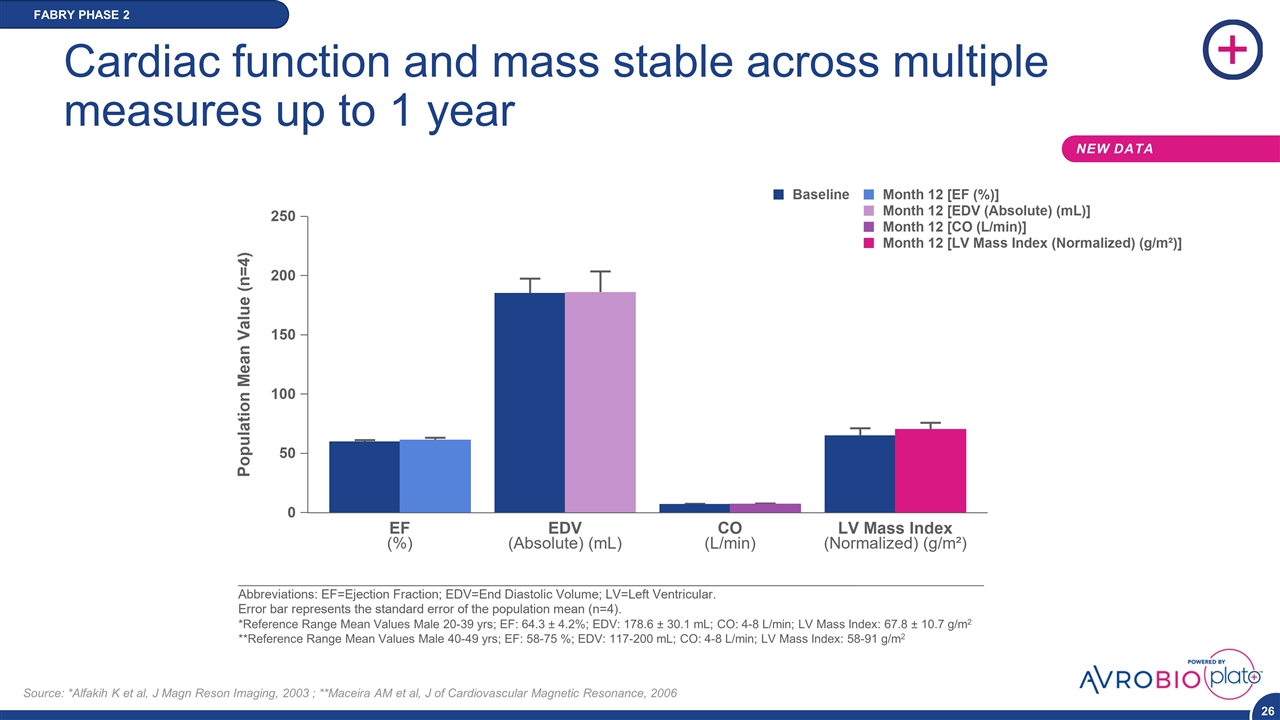 Slide 26