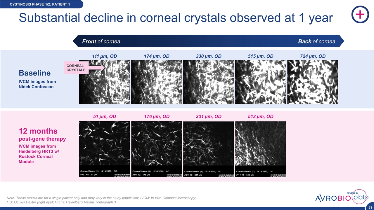 Slide 39