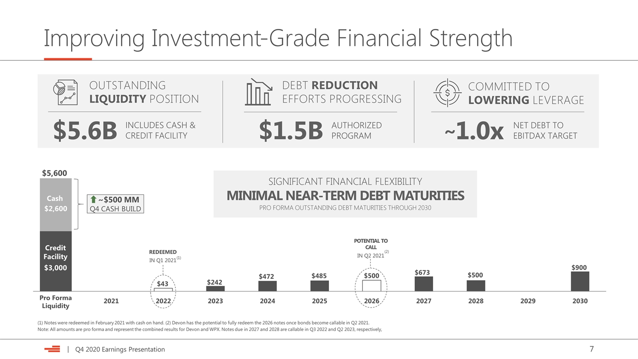 Slide 7