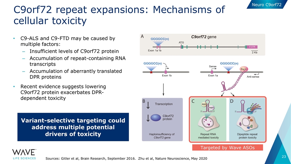 Slide 23