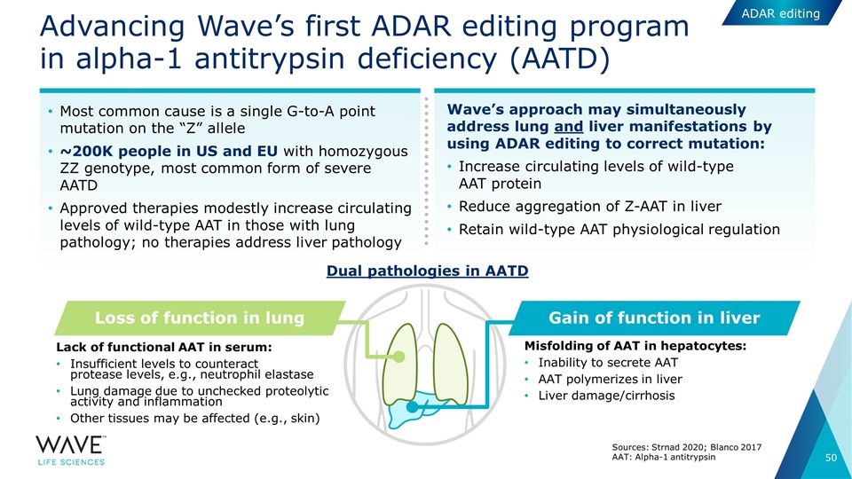 Slide 50