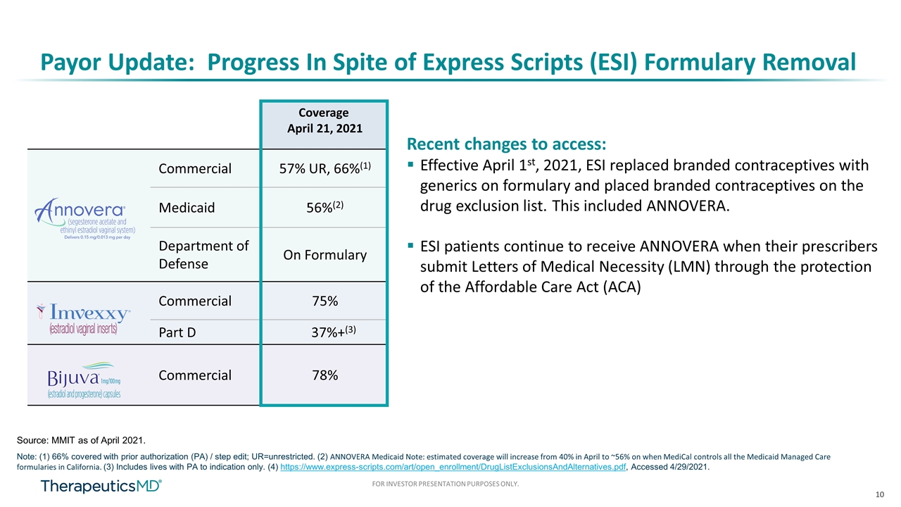 Slide 10