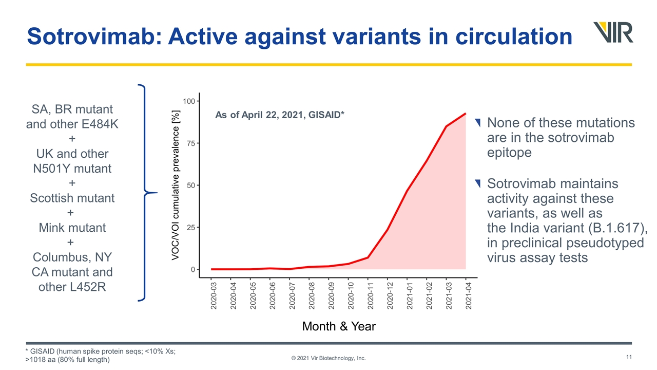 Slide 11