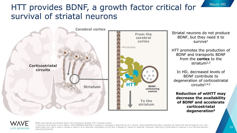 Slide 18