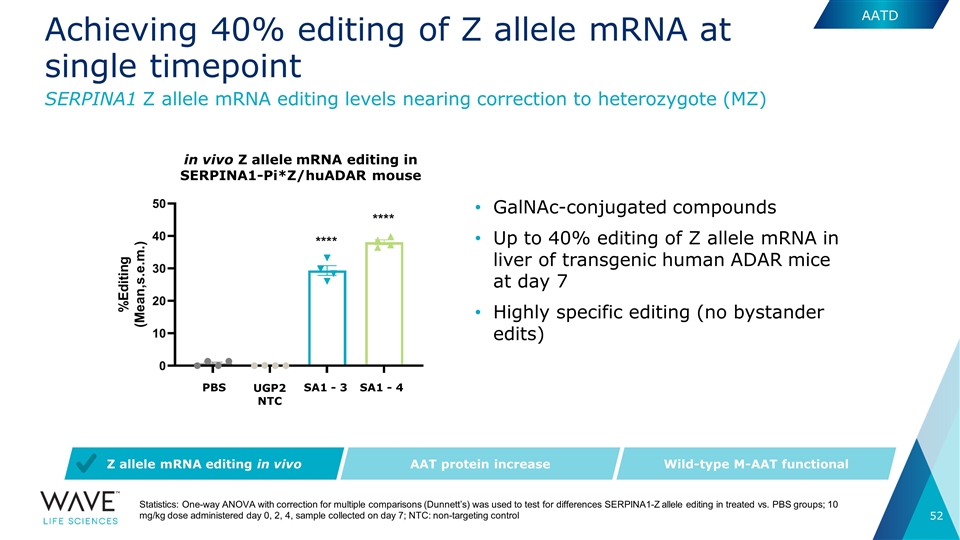 Slide 52