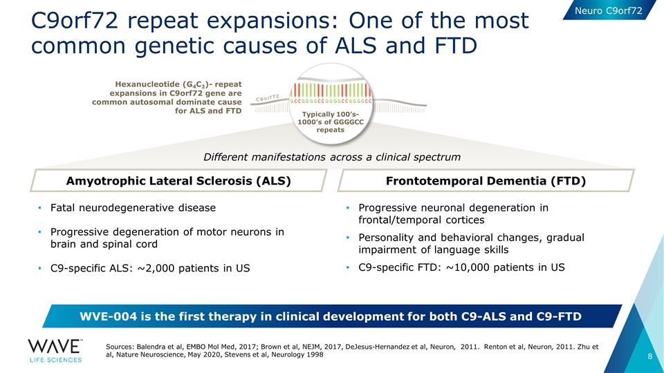 Slide 8