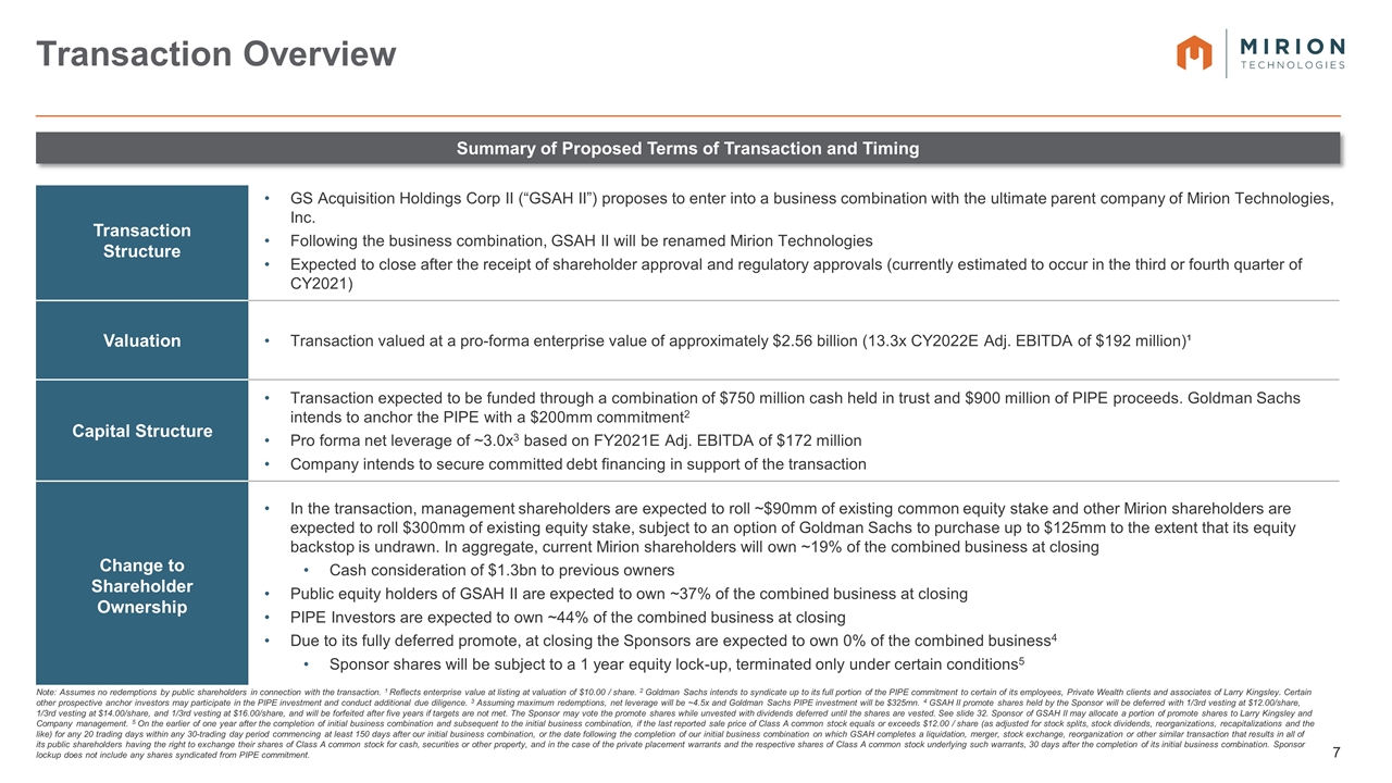 Slide 7