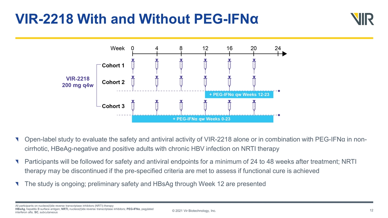 Slide 12