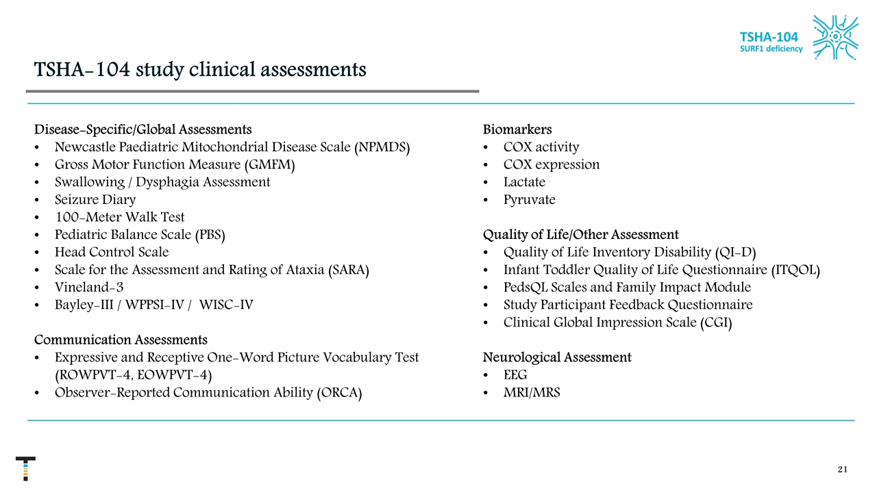 Slide 21