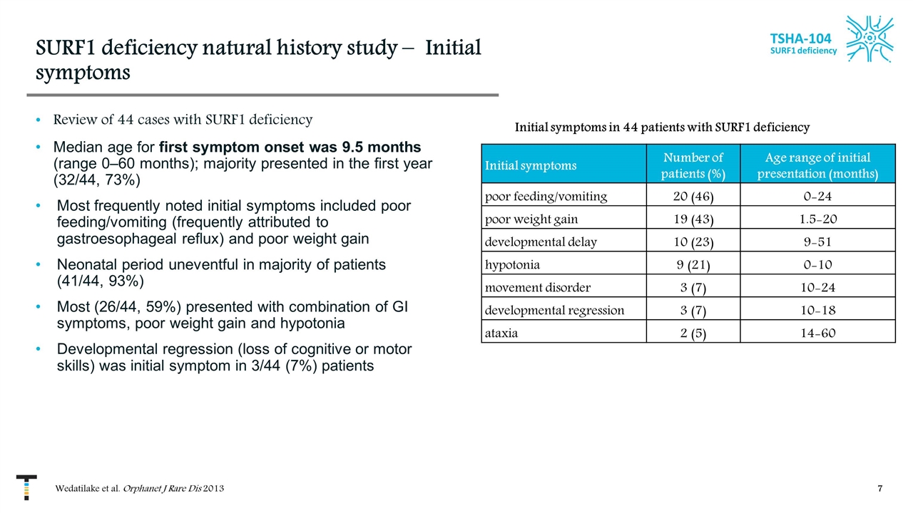 Slide 7