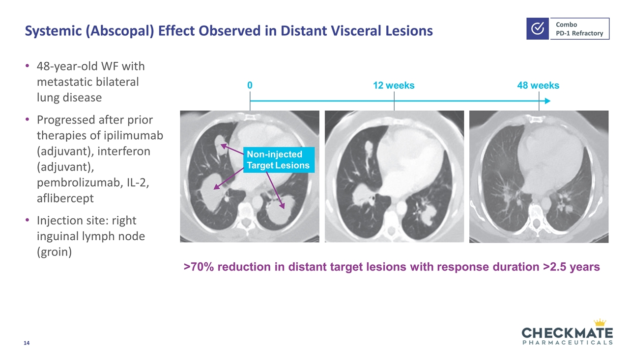 Slide 14