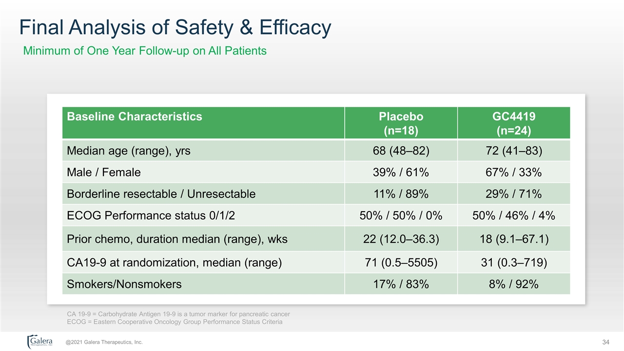 Slide 34