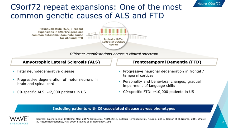 Slide 6