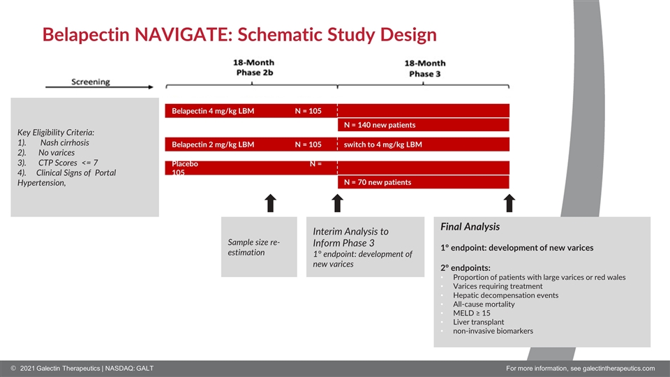 Slide 18