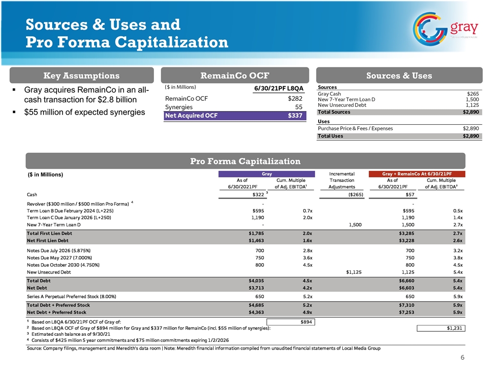 Slide 6