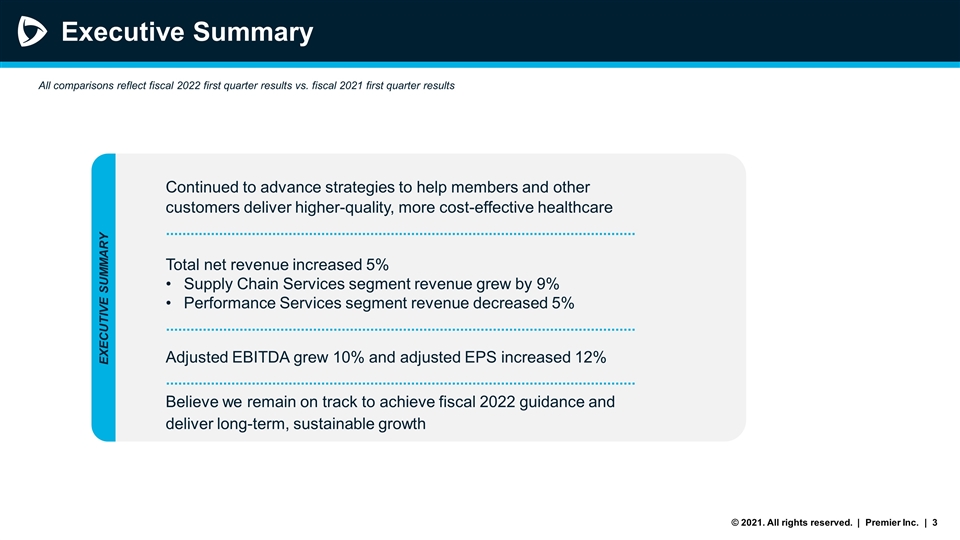 Slide 3