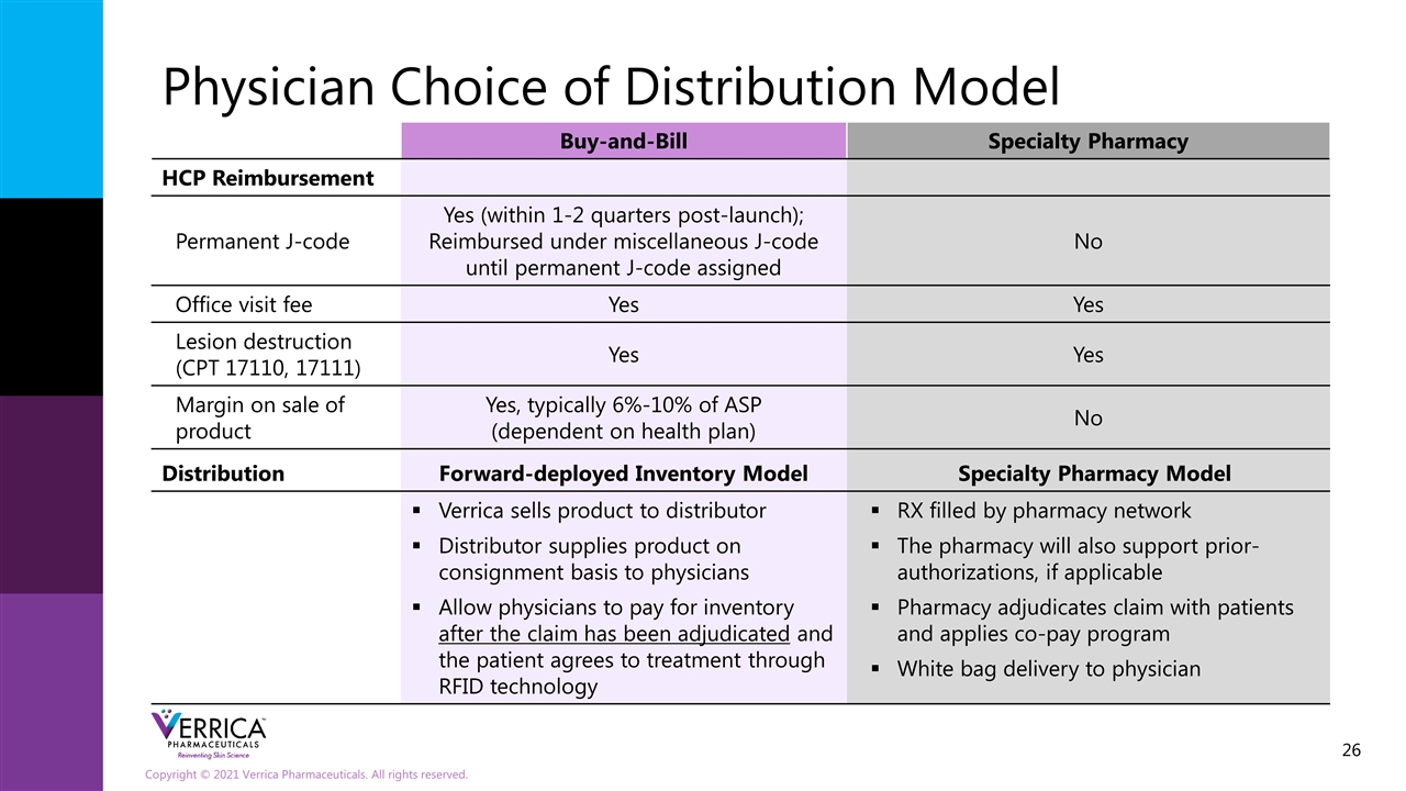 Slide 26