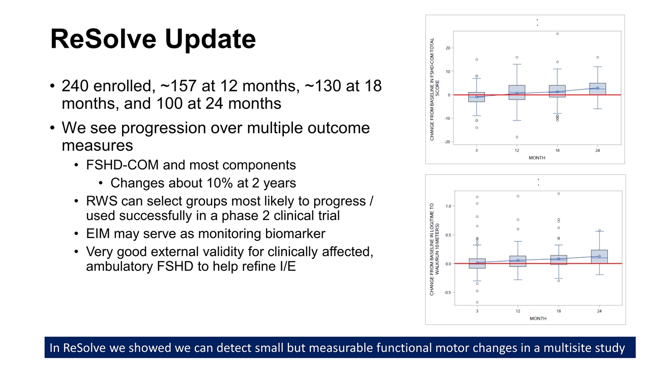 Slide 58