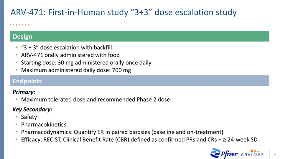 Slide 6