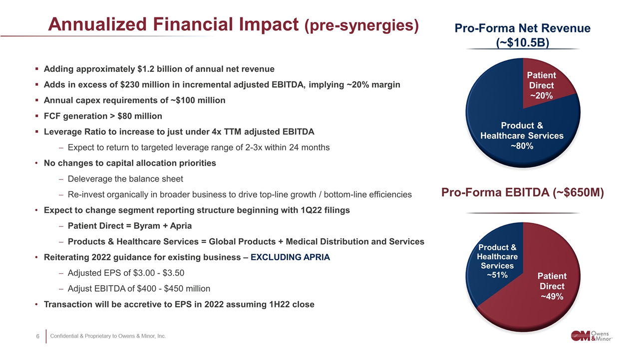 Slide 7