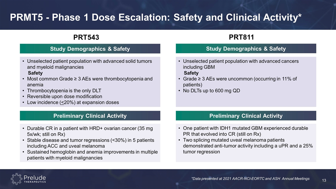 Slide 13