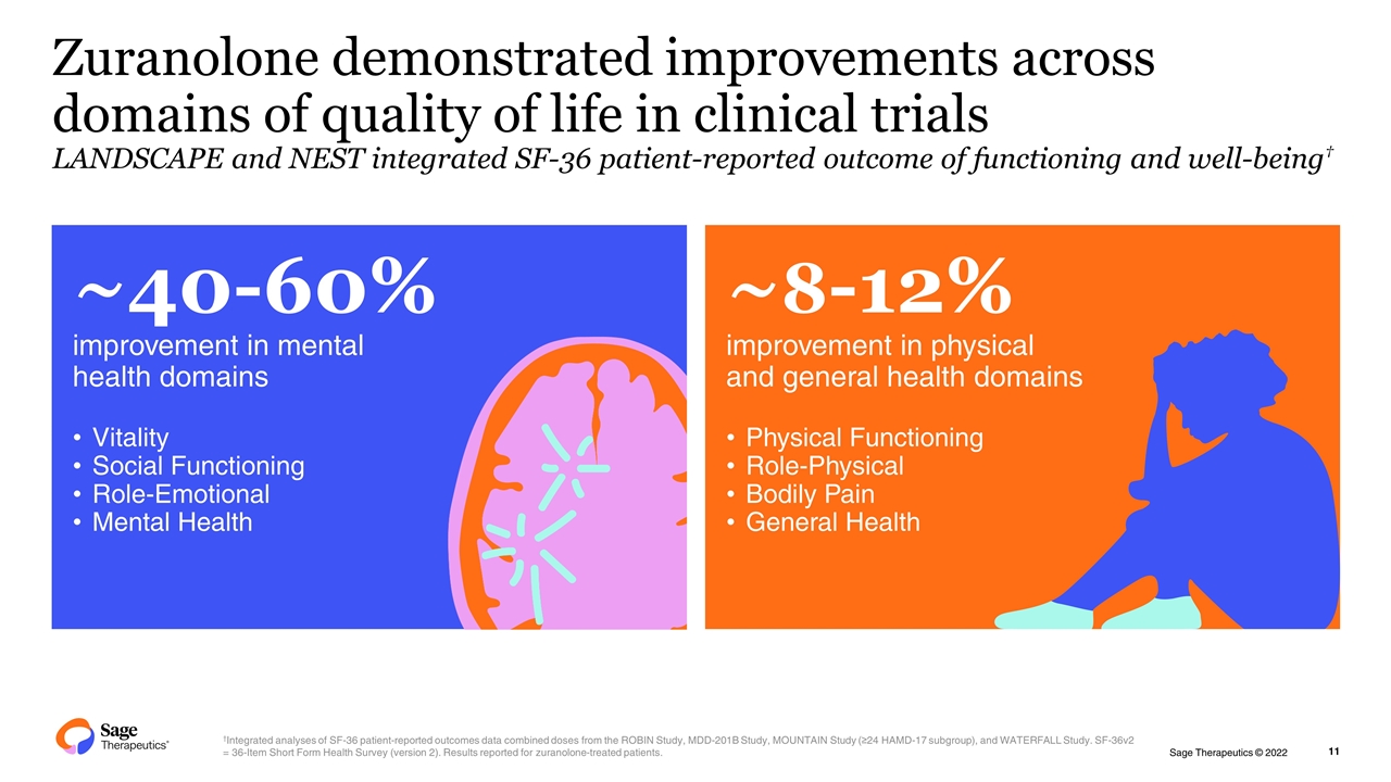 Slide 11