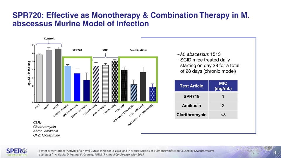 Slide 3