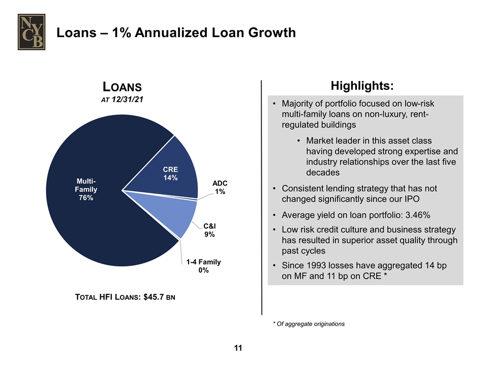 Slide 11