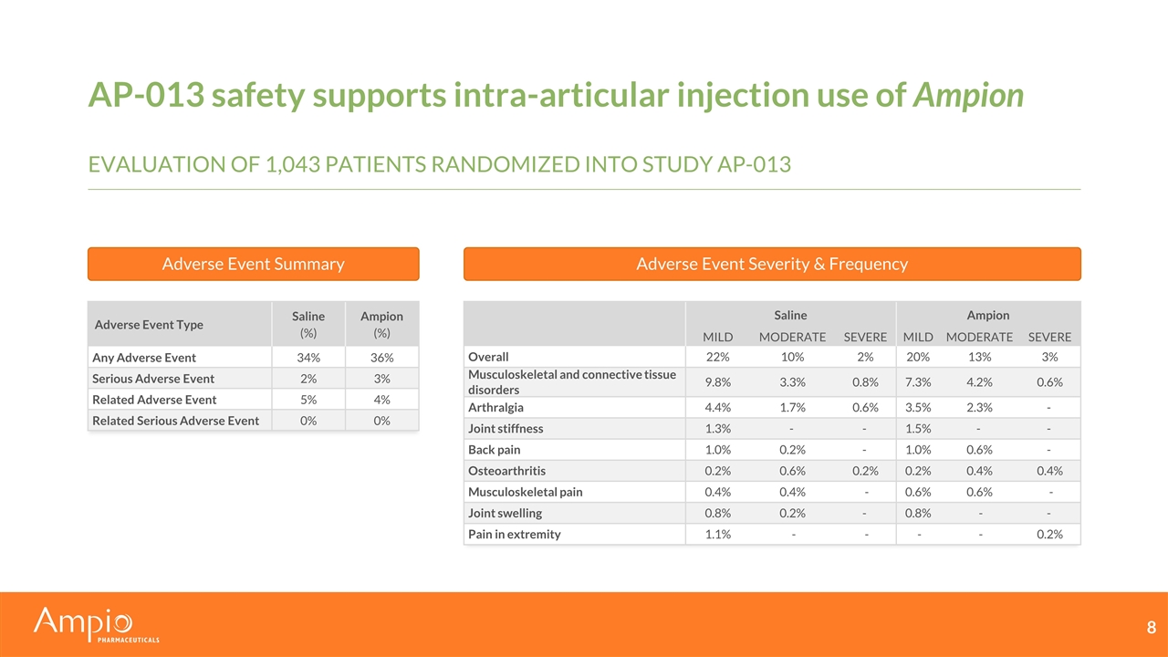 Slide 8