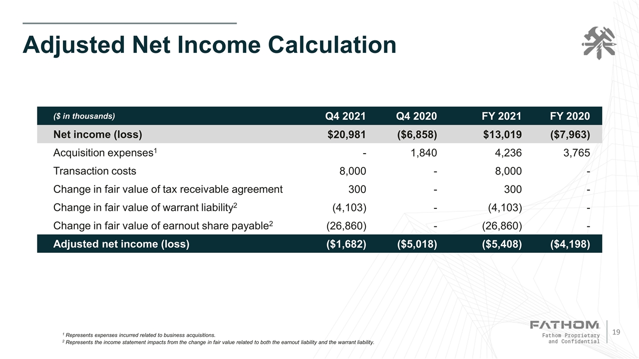 Slide 19