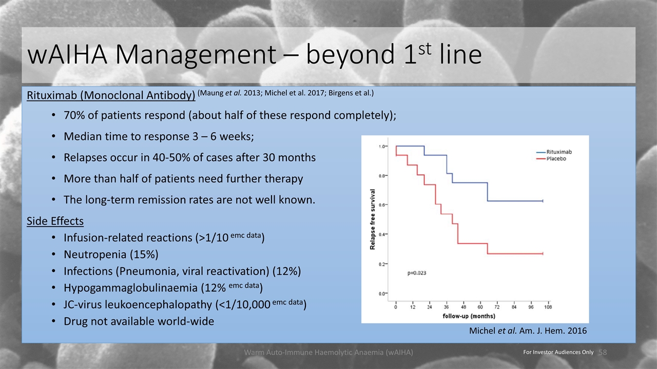 Slide 58