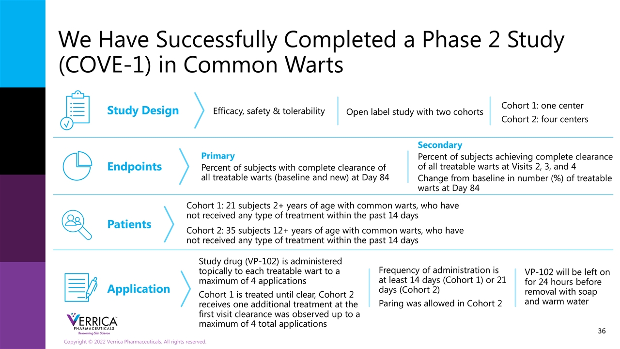 Slide 36