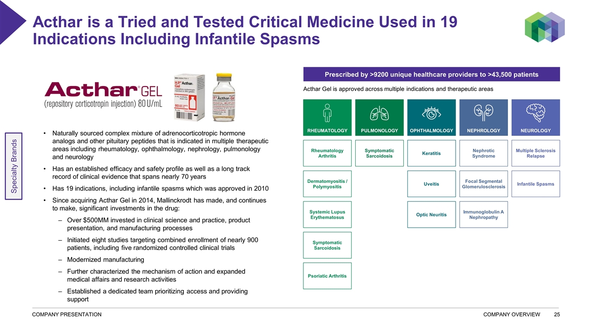 Slide 25