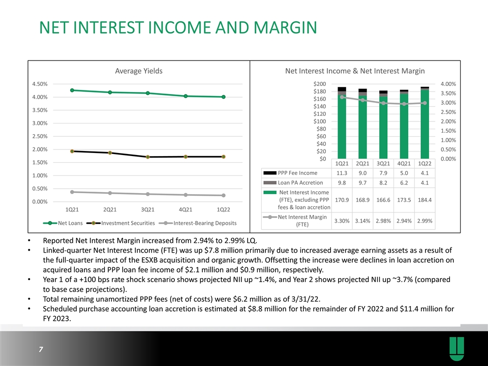 Slide 7