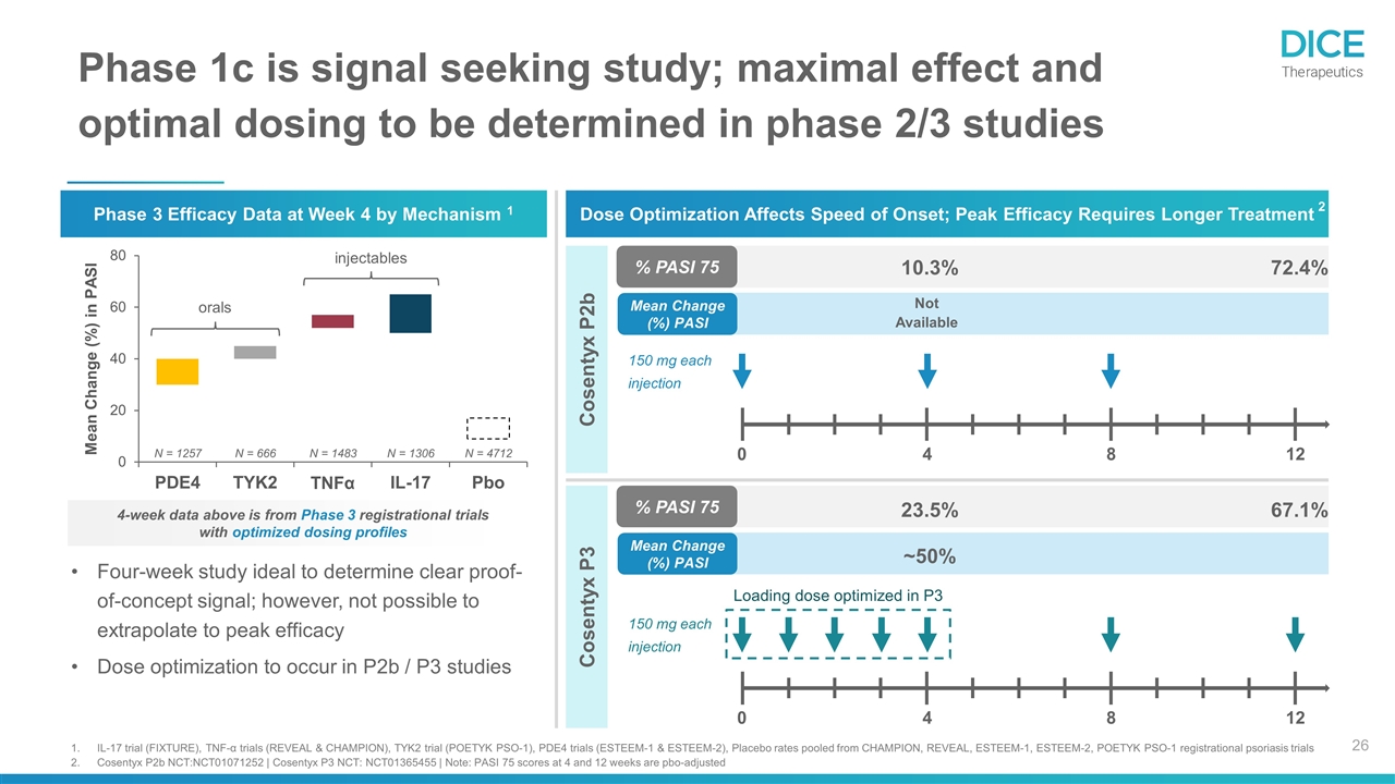 Slide 26