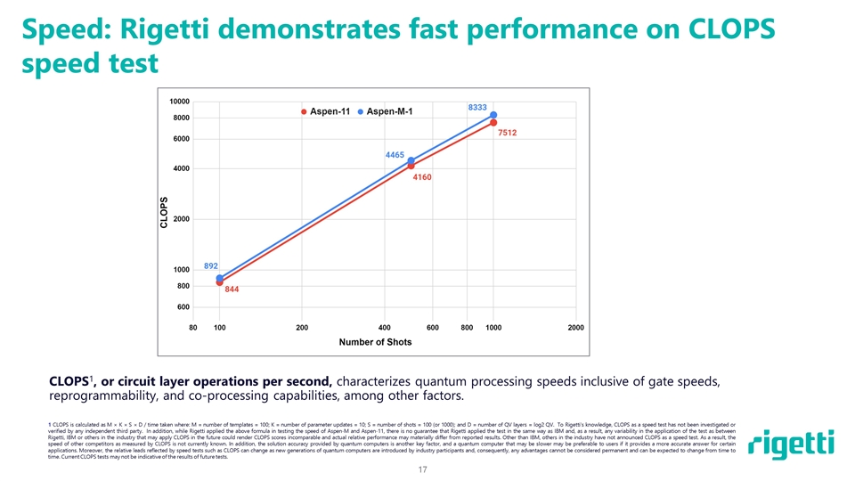 Slide 17