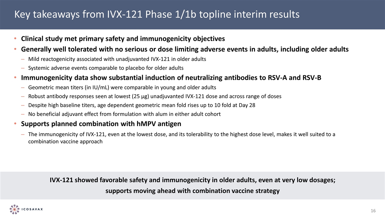 Slide 16