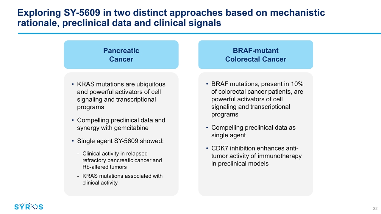 Slide 22