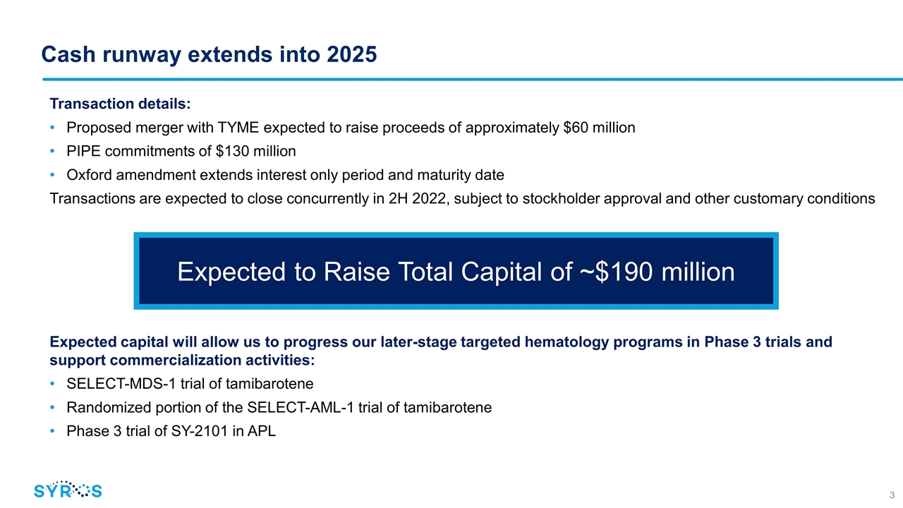 Slide 3