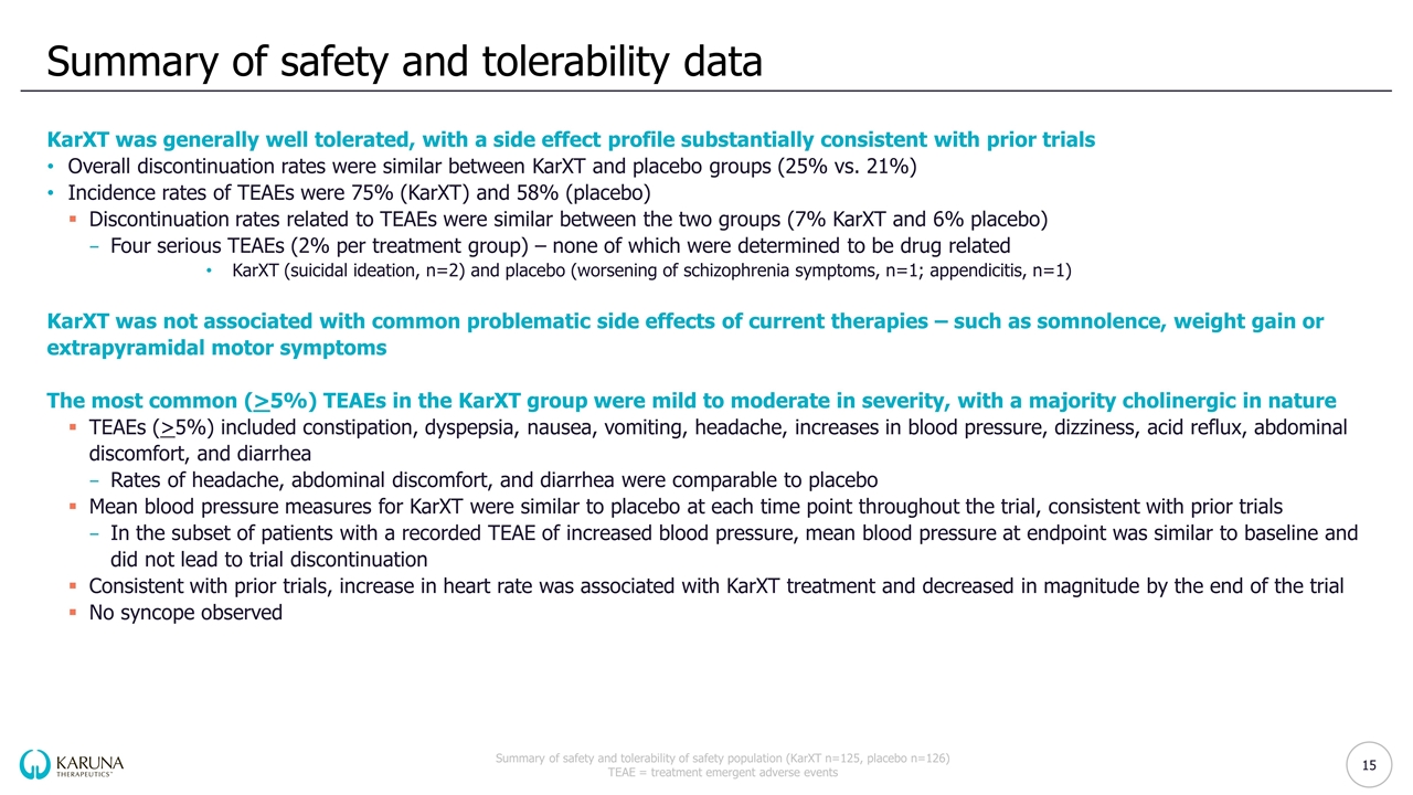 Slide 15