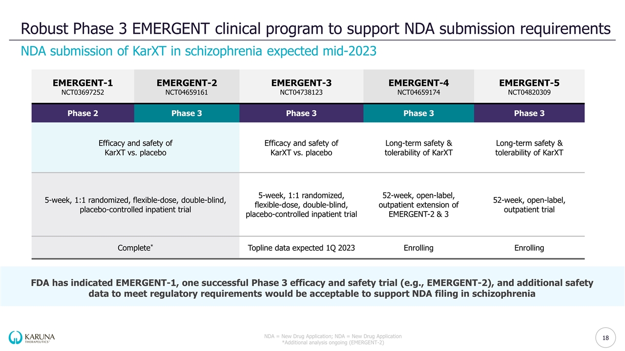 Slide 18