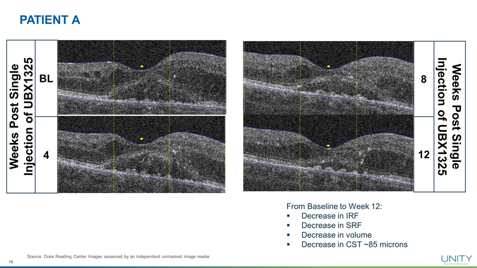 Slide 19