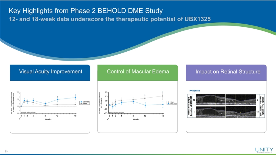 Slide 23