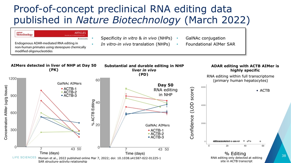 Slide 38