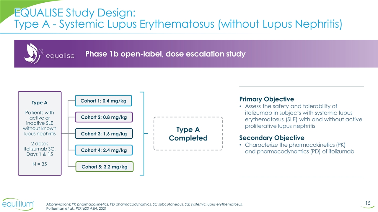 Slide 15