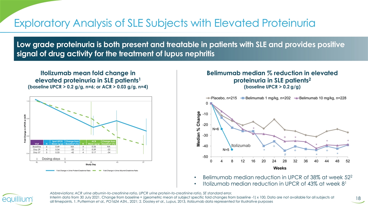 Slide 18