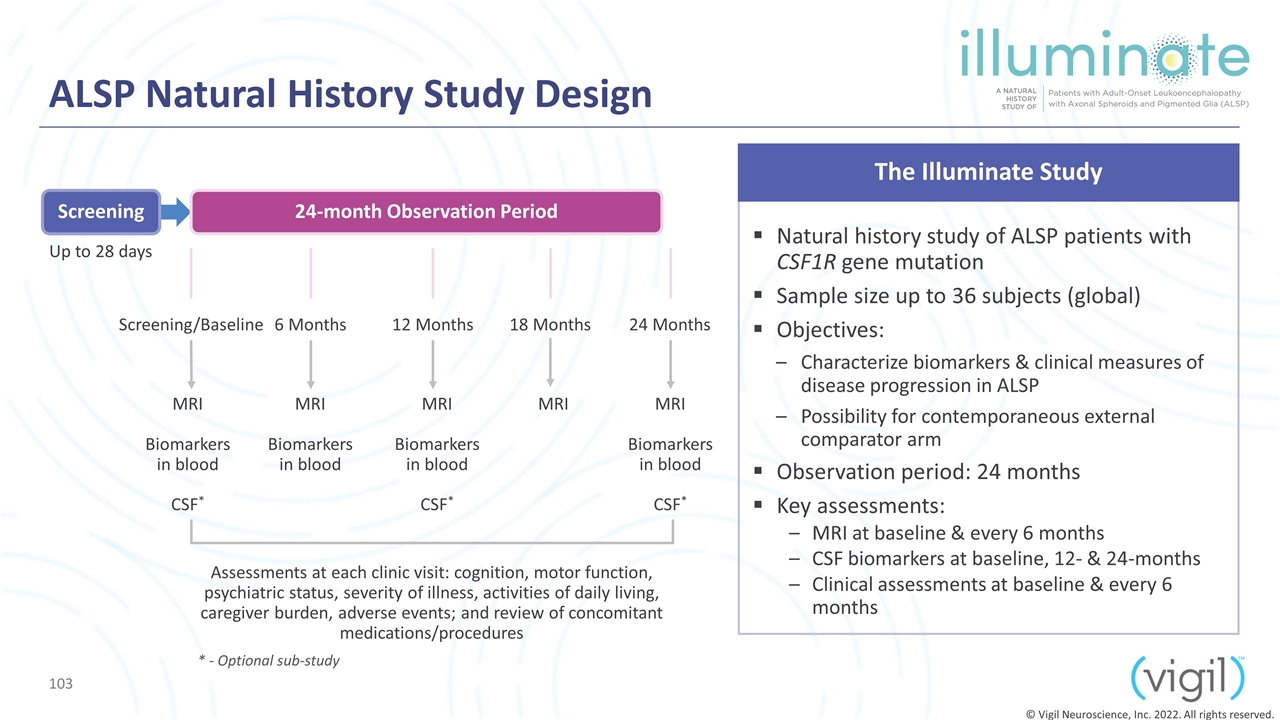 Slide 103