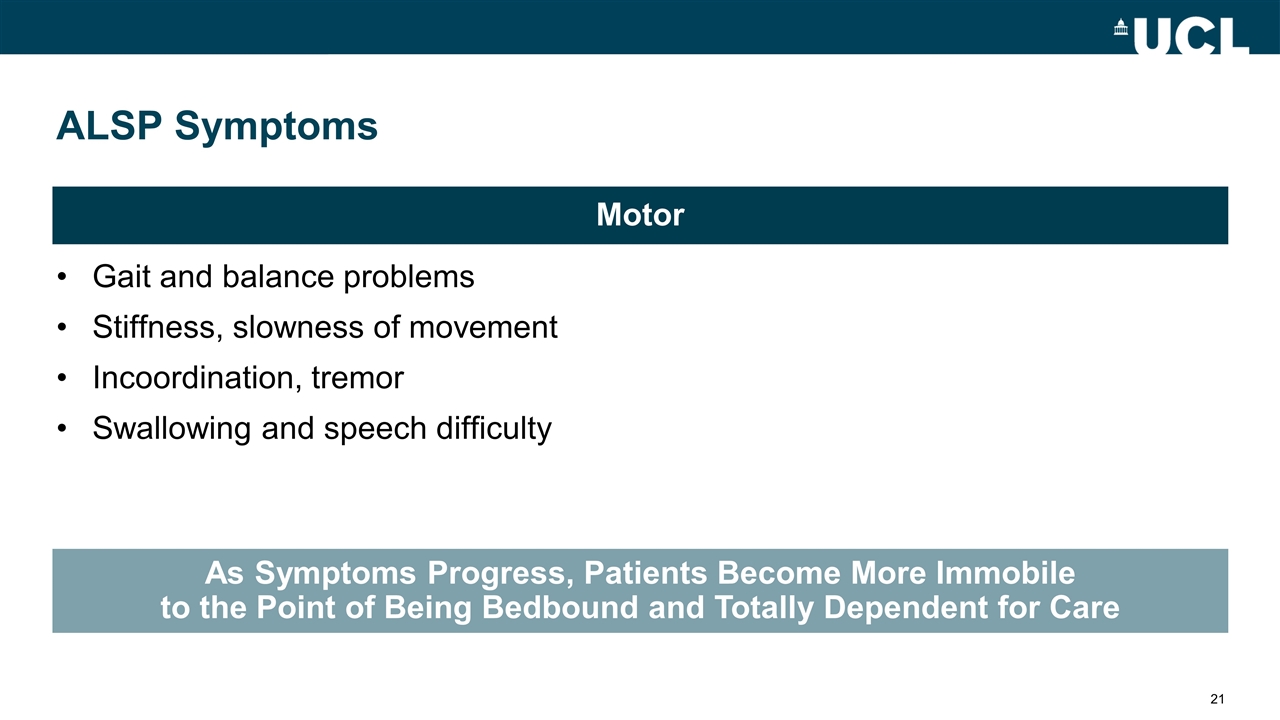 Slide 21