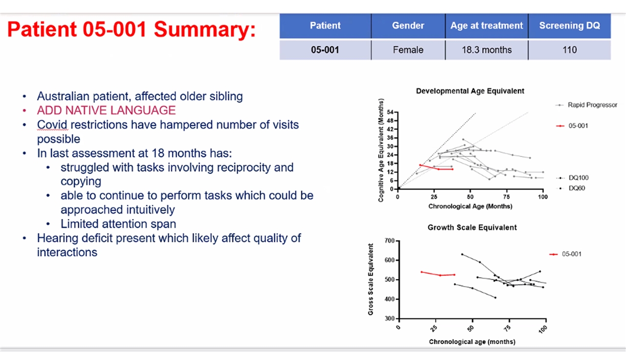 Slide 35